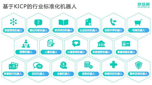 技術(shù)交流推動企業(yè)服務(wù)創(chuàng)新——中國科學(xué)院與《互聯(lián)網(wǎng)周刊》年度慶典揭曉企業(yè)服務(wù)領(lǐng)域年度產(chǎn)品獎